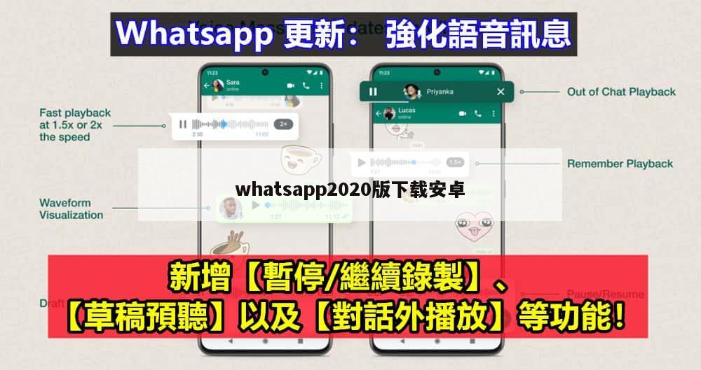 whatsapp2020版下载安卓